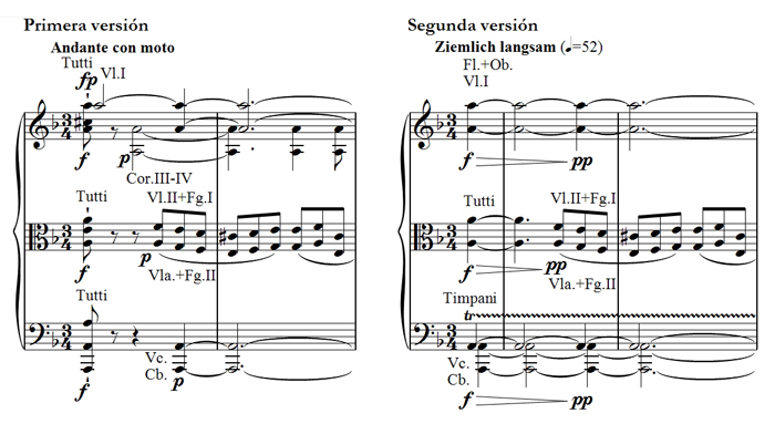 Quarta Simfonia de Schumann