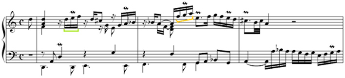 Fig. 3: Double (de La Flamande), fragment (compassos 1-3)