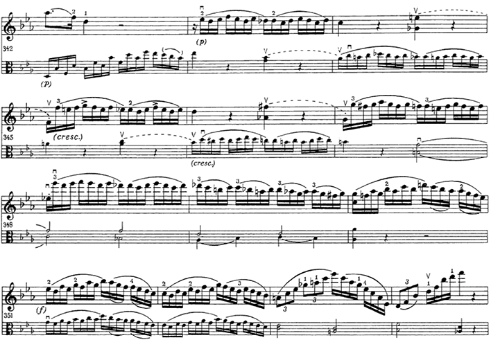 Fragment de la cadenza del primer mov. de la Sinfonia Concertante per a violí i viola de Mozart.